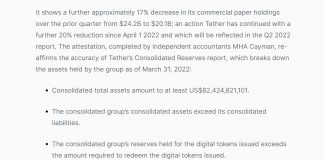 加密「雷曼时刻」回顾,「UST 脱锚」带来哪些次生灾害?