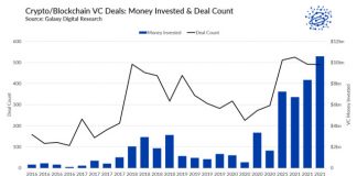 Web 3 建设者如何使用 Web 2 增长框架扩展产品?