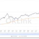 众望所归的以太坊 PoS 合并或推迟至第三季度